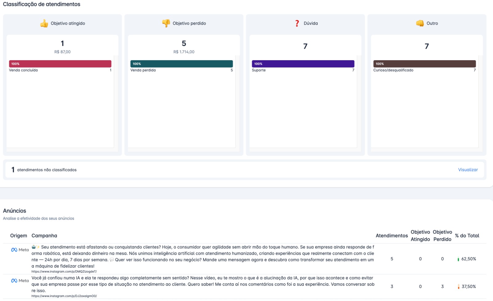Rastreamento de leads AmberCRM